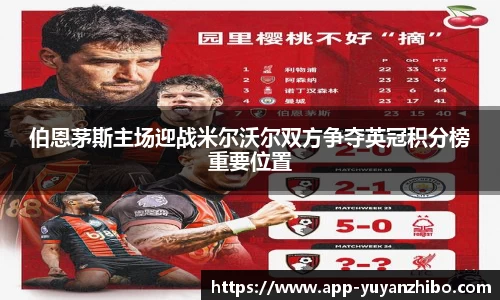 伯恩茅斯主场迎战米尔沃尔双方争夺英冠积分榜重要位置
